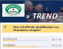 VfB in der Champions League