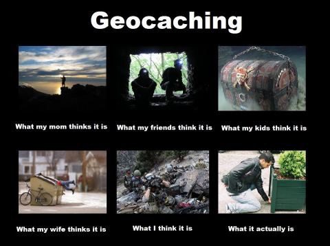 Was Geocaching wirklich ist